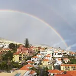Panoramic View