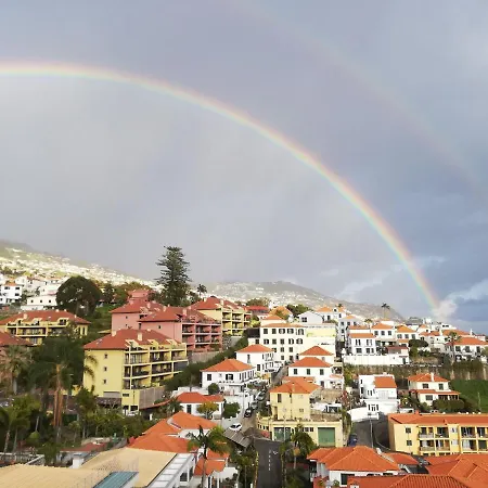 Panoramic View