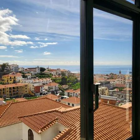 Panoramic View *