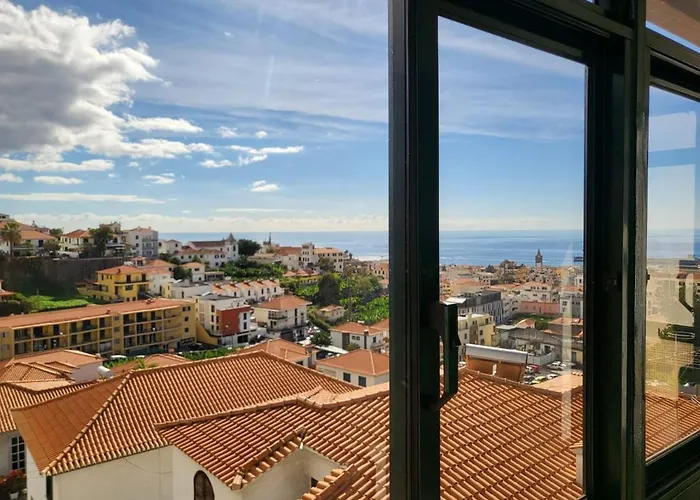 Panoramic View *